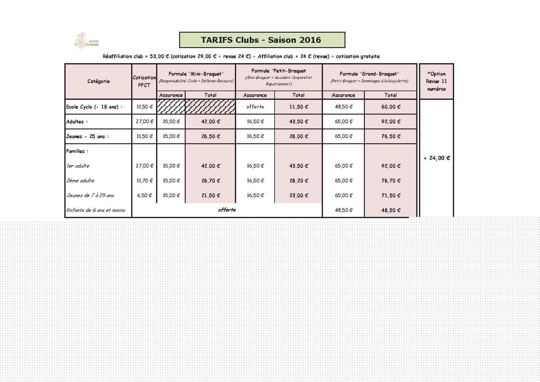 Tarifs licence 2016.jpg